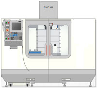 Upload G-Code to CNC Machine CNC Machine